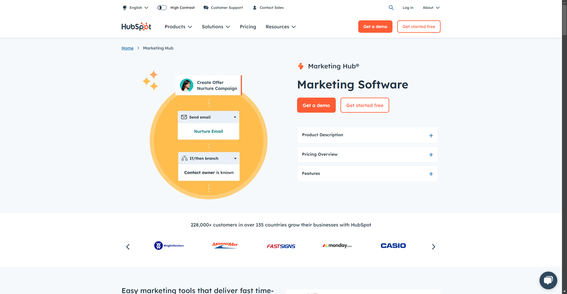 Hubspot Screenshot